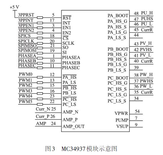 直流无刷pg电子娱乐平台在电动自行车应用3.jpg