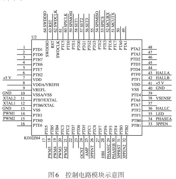 直流无刷pg电子娱乐平台在电动自行车应用65.jpg