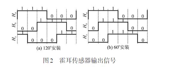 直流无刷pg电子娱乐平台.jpg