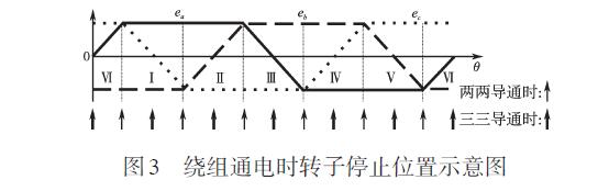 直流无刷pg电子娱乐平台.jpg