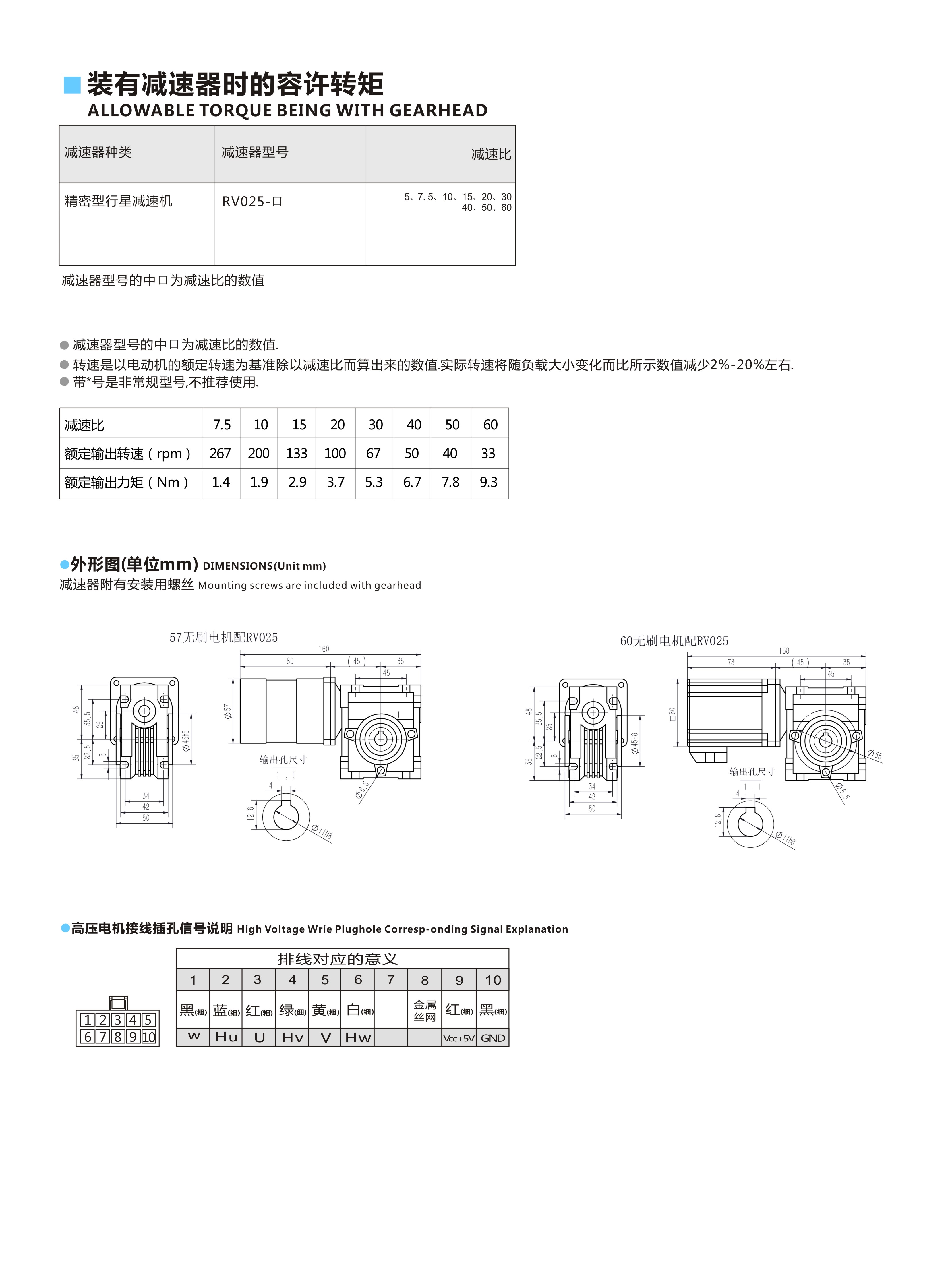 57配RV25-50W.jpg