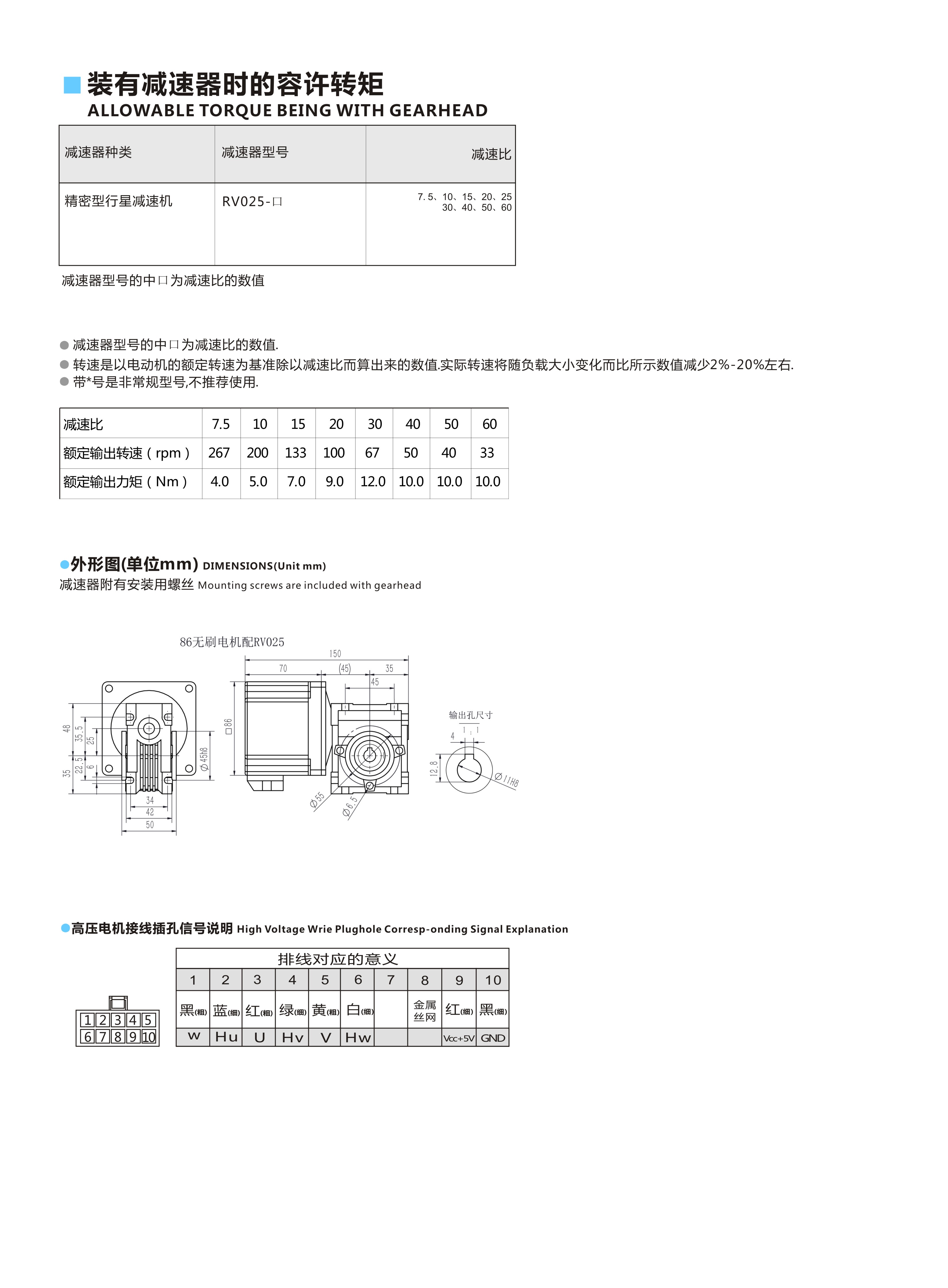 86配RV25-150W.jpg