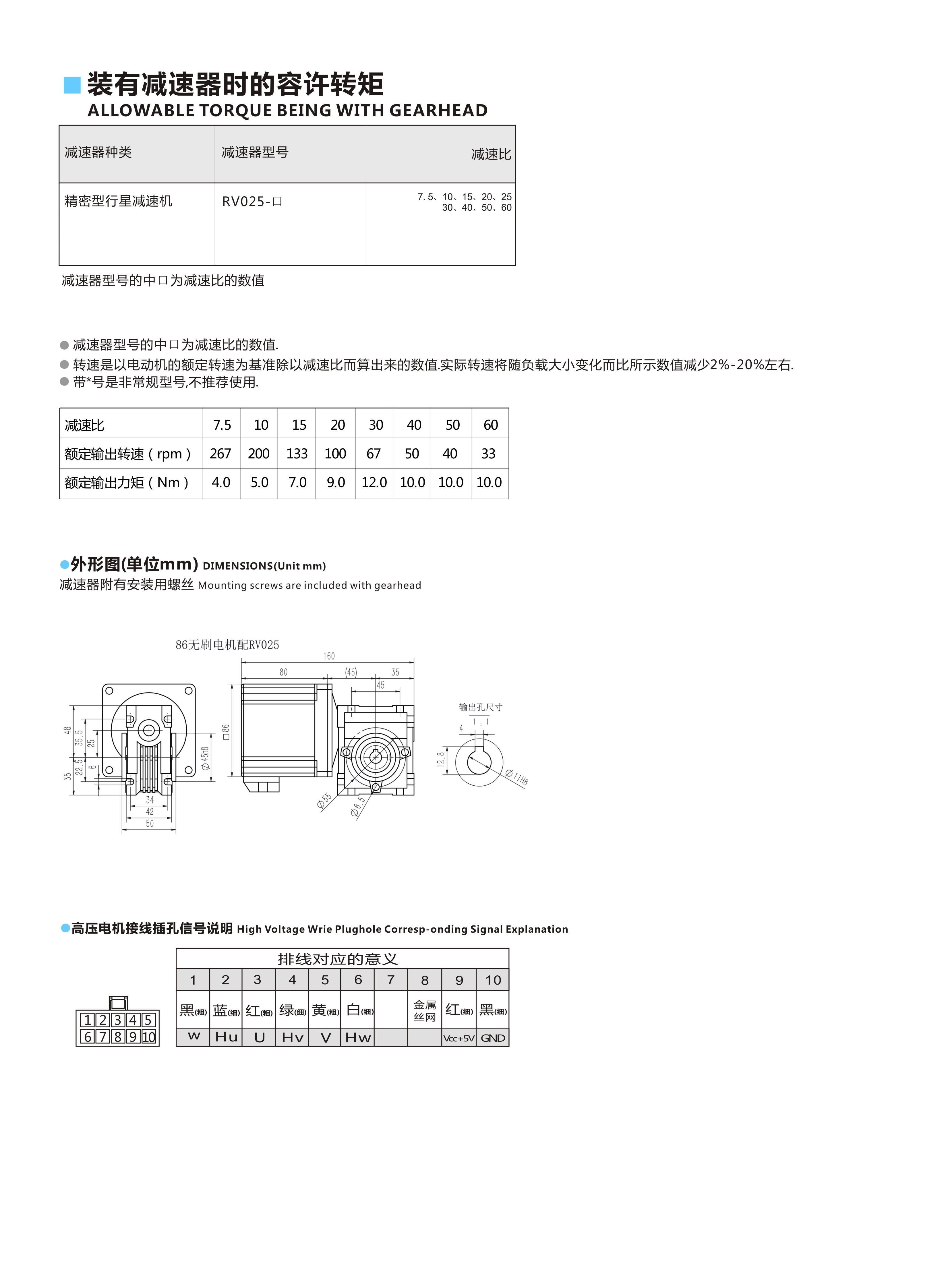 86配RV25-200W.jpg