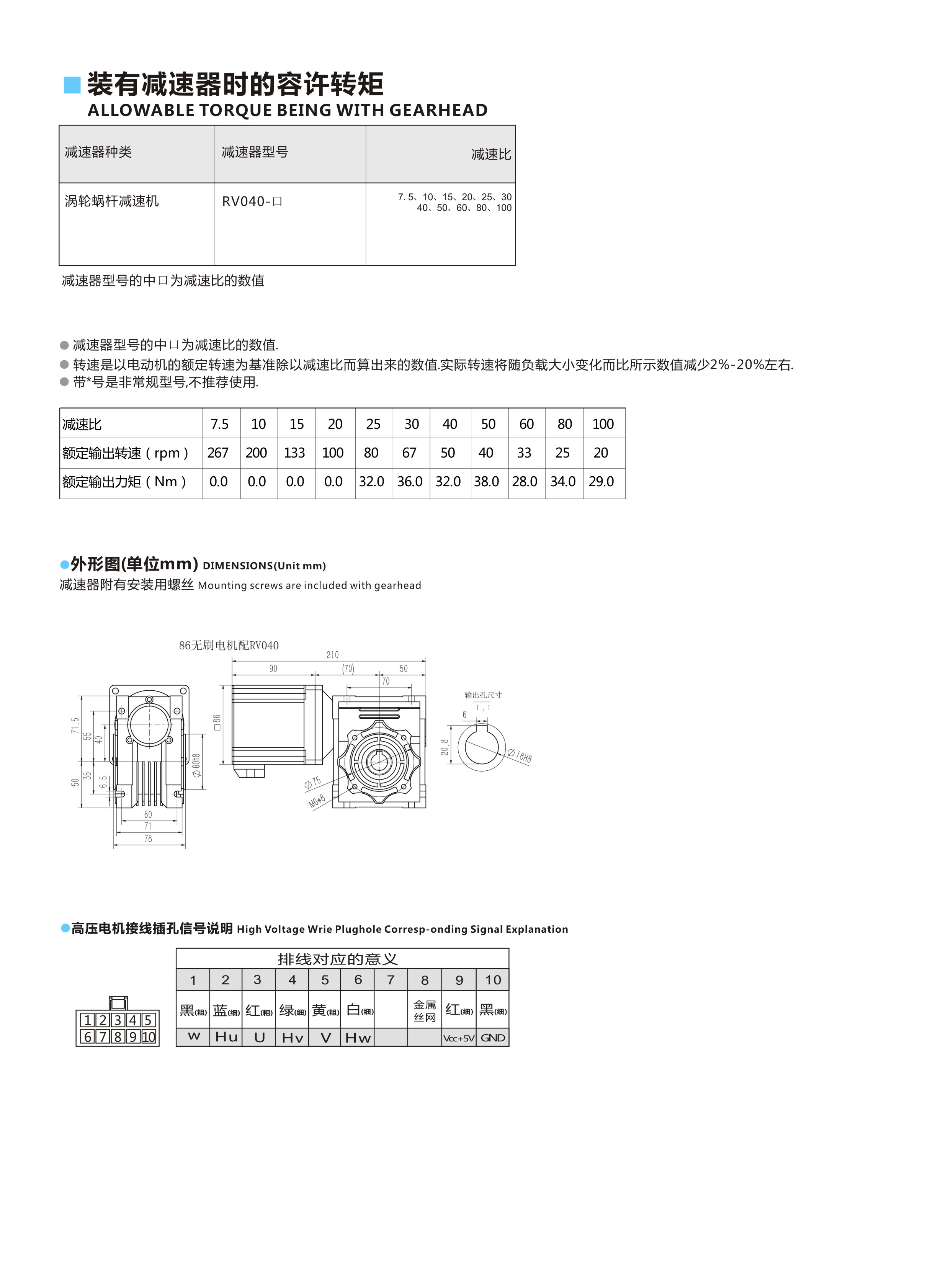 86配RV40-300W2.jpg