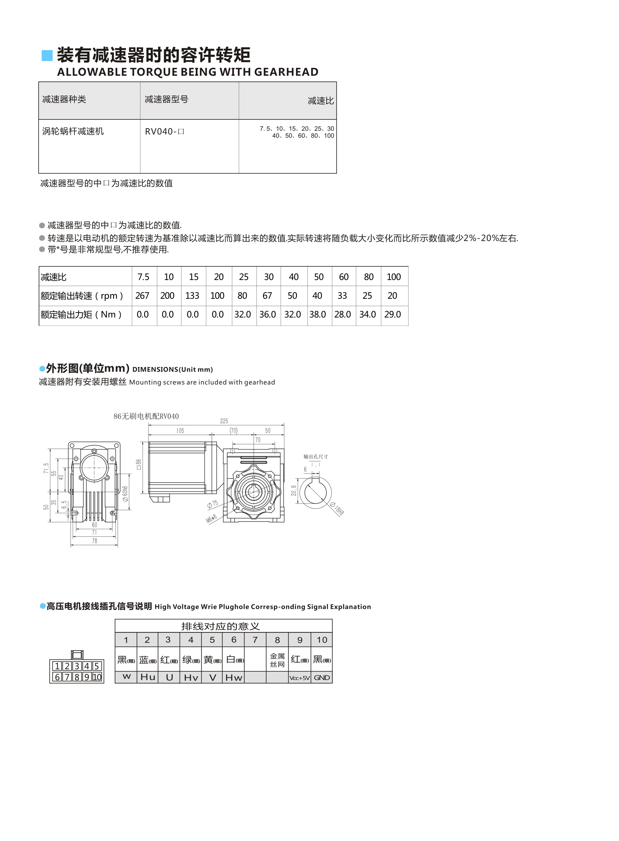 86配RV40-450W2.jpg