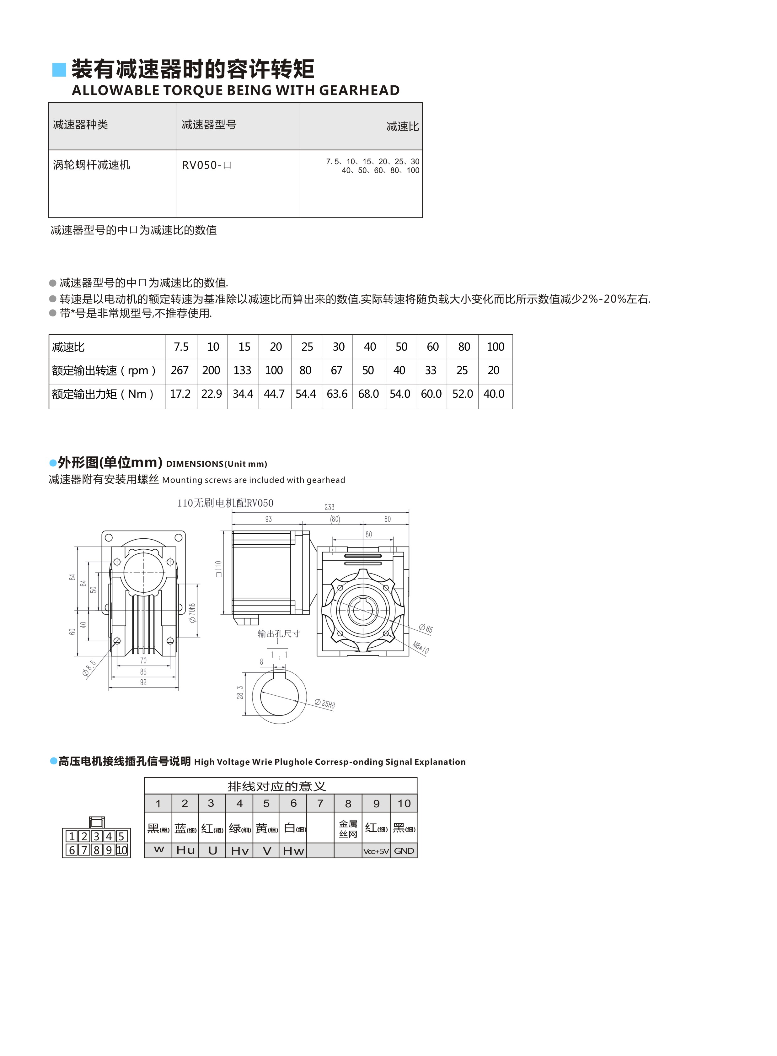 110配RV50-600W2.jpg