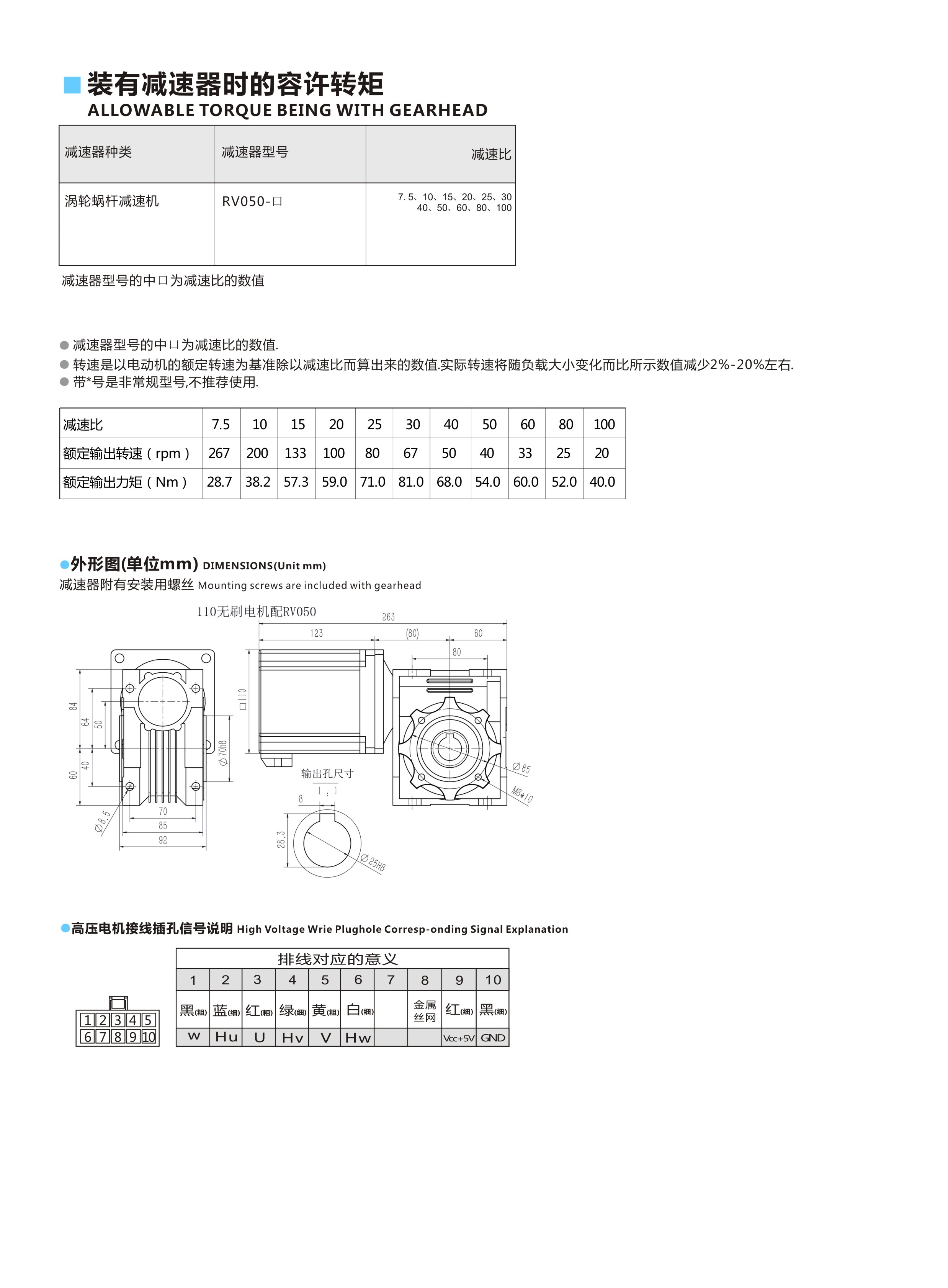 110配RV50-1000W2.jpg